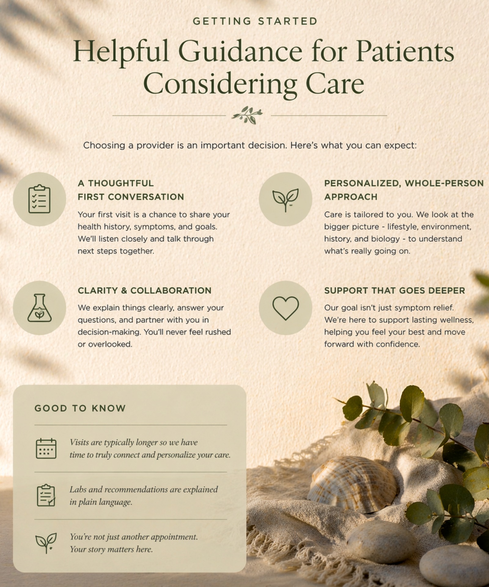 Getting started guide for patients considering care at Calm Shores Integrative Wellness.